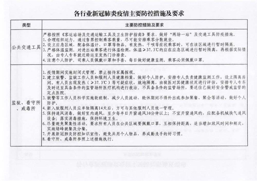 陕西疫情最新(陕西疫情最新通知今天)