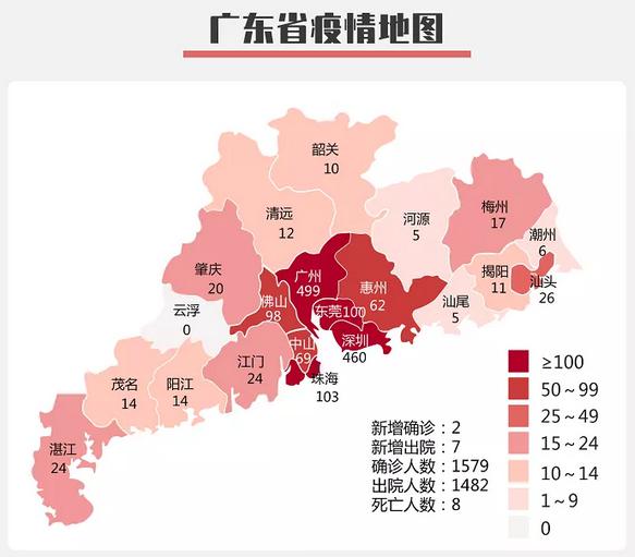 【10天47例广东疫情传播速度极快，广东疫情传播速度很快】