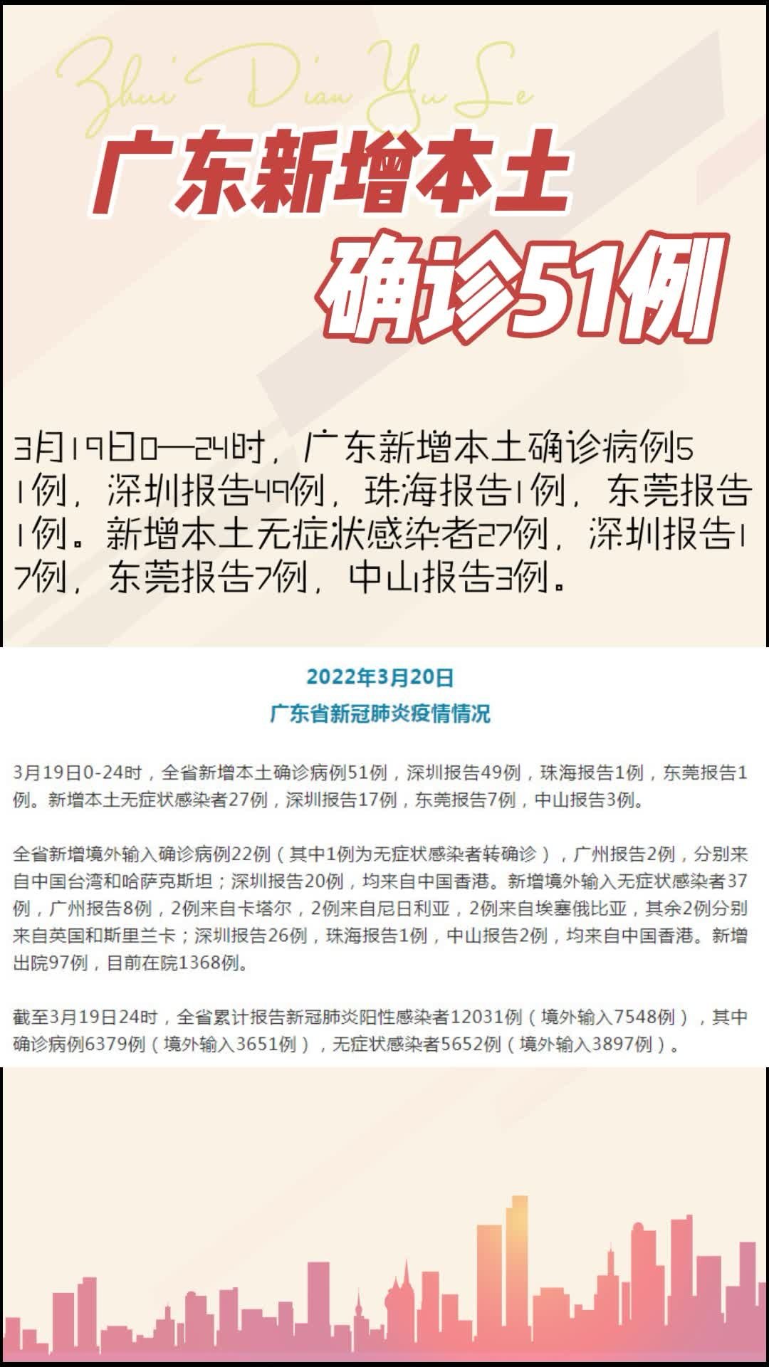 广东增本土确诊10例/广东增本土确诊11例
