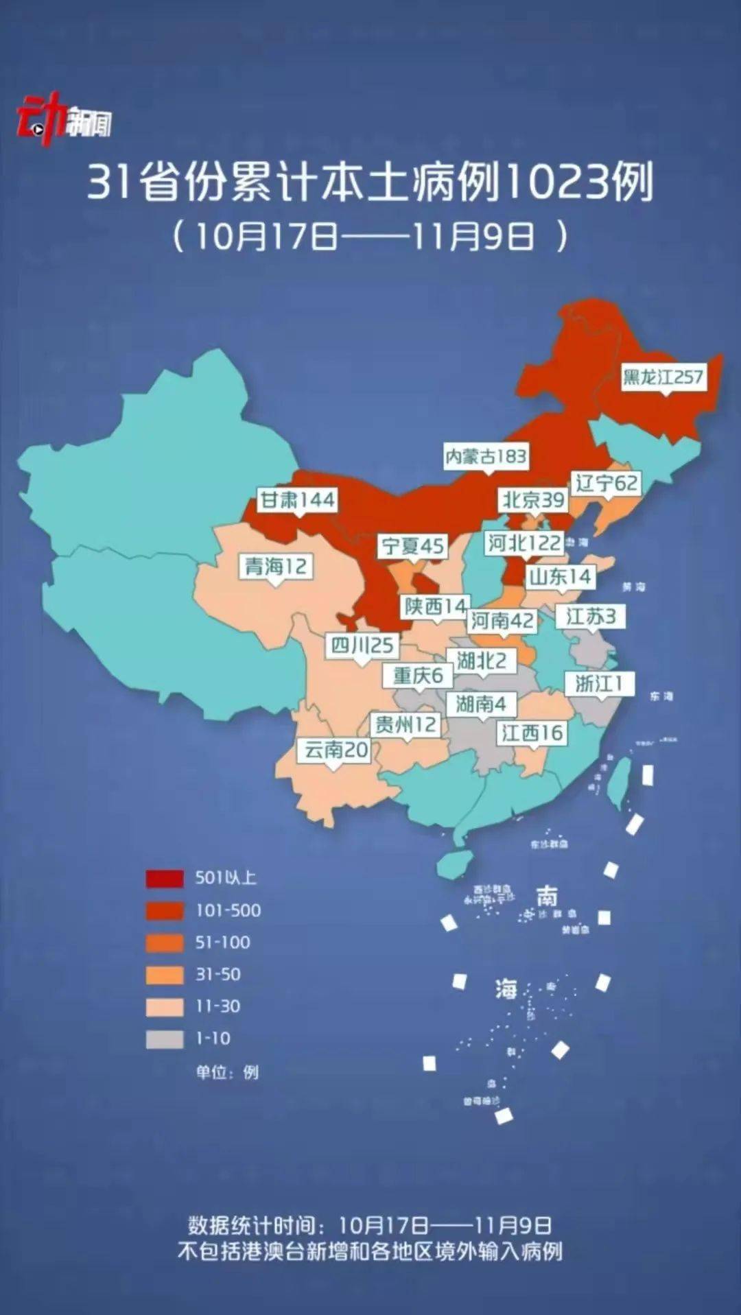 31省份增90例本土确诊分布多省/31省份增确诊25例 其中本土5例