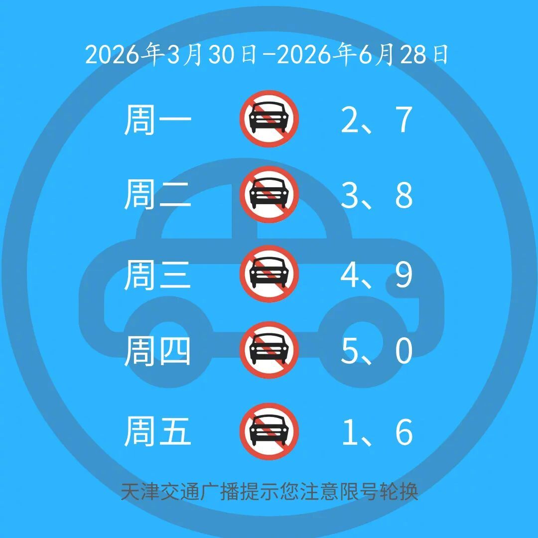 天津限号2023年6月最新限号时间(天津2022年限号)