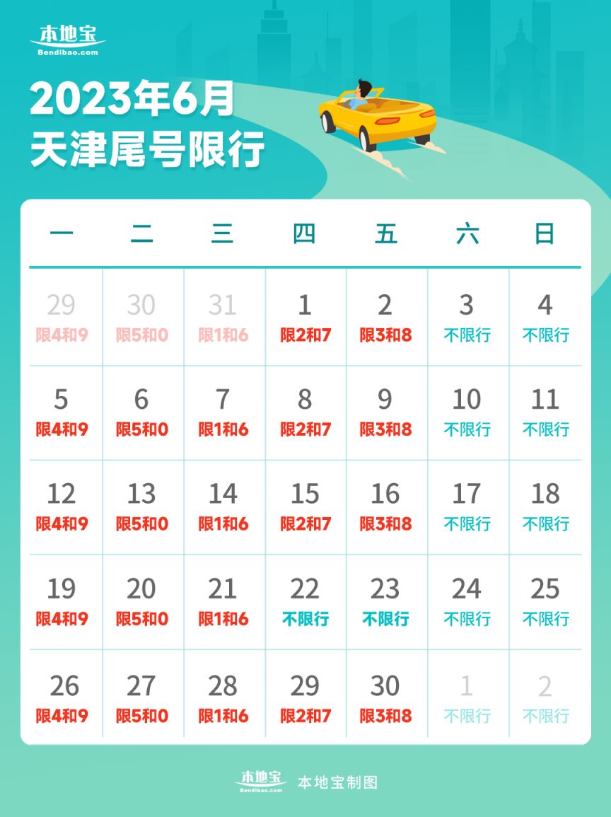 天津限号2023年6月最新限号时间(天津2022年限号)
