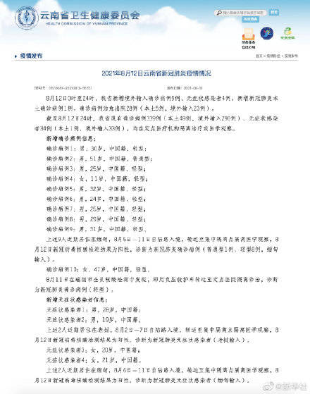 云南新增本土确诊病例8例/云南新增本土确诊病例12例!