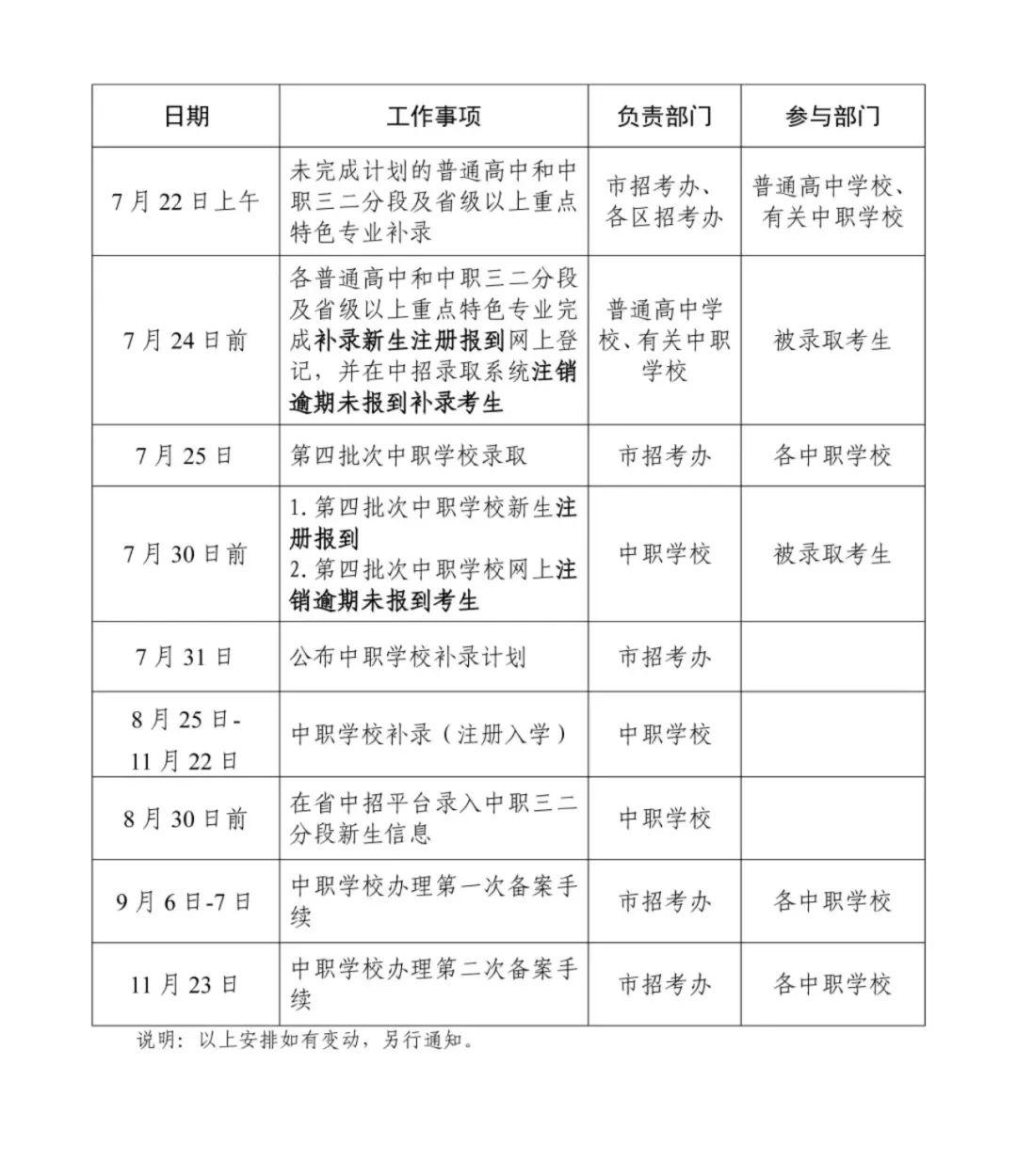 【广东增本土确诊33例，广东新增11本土确诊轨迹】