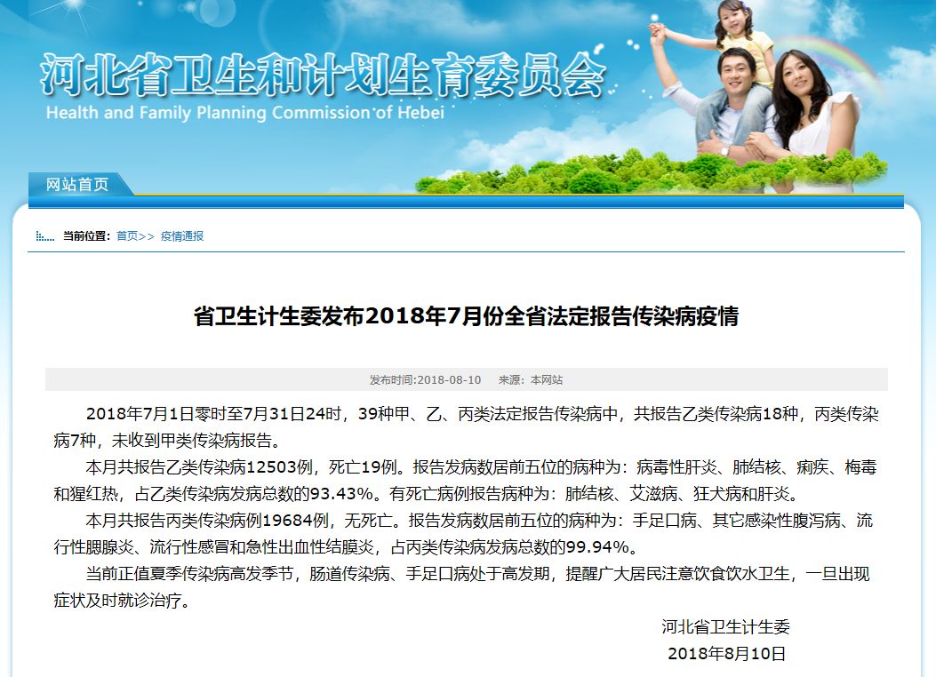 【河北今天疫情最新消息，河北今天疫情最新报道】