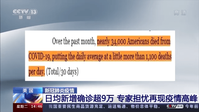 【美国新冠肺炎超651万，美国新冠肺炎超2965万例】