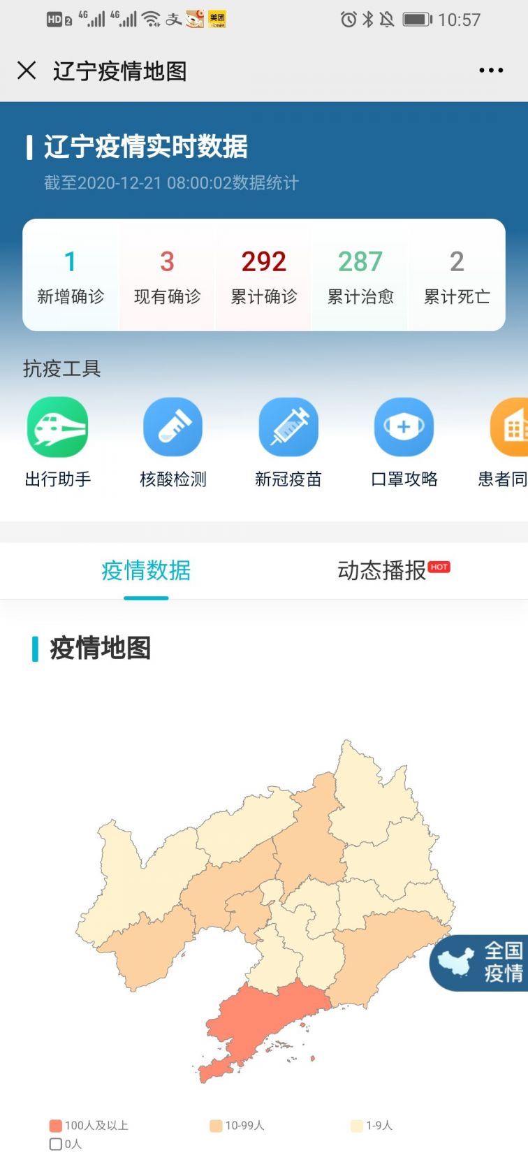 疫情最新数据消息(辽宁疫情最新数据消息)