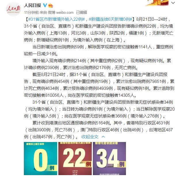 【31省新增确诊22例，31省新增确诊22例 新疆17例新增确诊10例 均为境外输入】