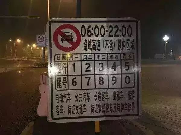 成都限行时间(成都限行时间规定和处罚)