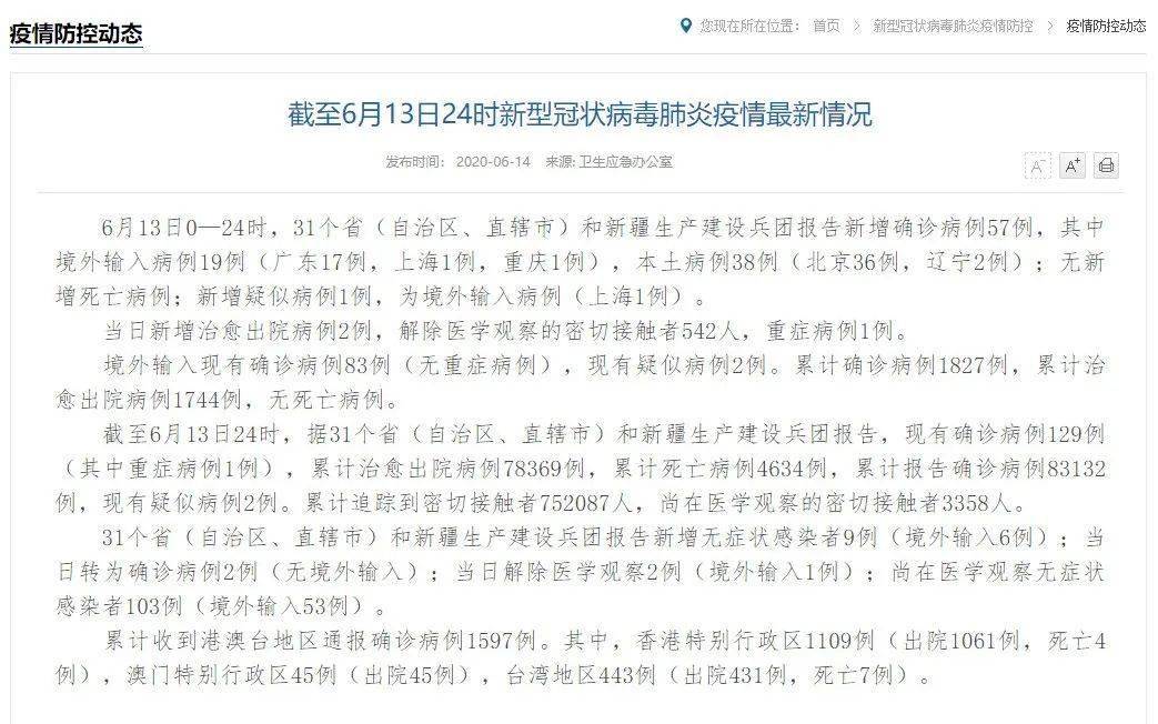 昨日北京新增13例/昨日北京新增确诊病例22例