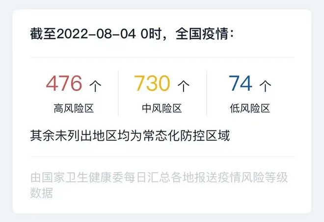 浙江昨日新增本土阳性50例/浙江新增新冠本土一例