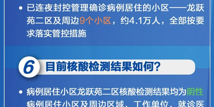 一图读懂北京29例本土病例感染链/北京30例本土感染者关系图