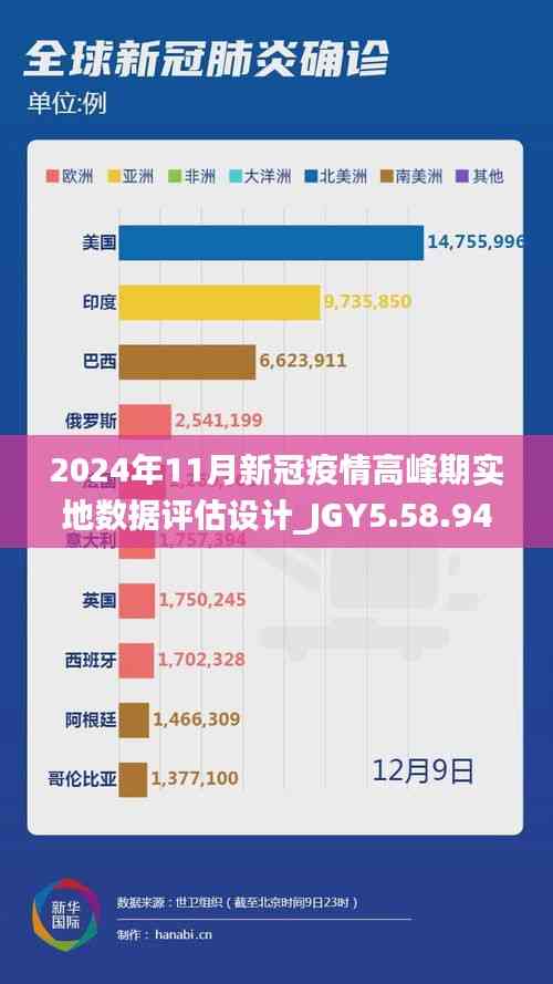 2024年1月新冠高峰期(2021年1月24日新冠)