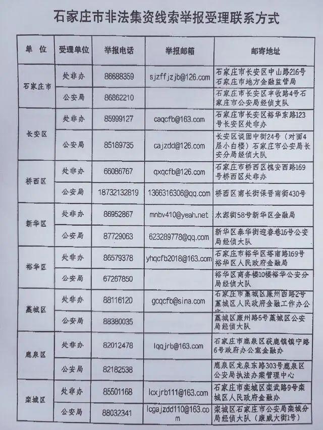 上海一地升为中风险地区/上海调整成中风险