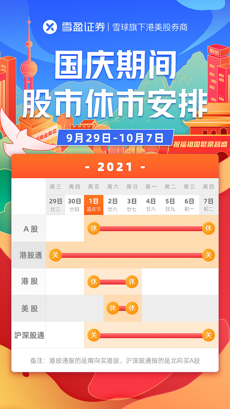 【清明节股市放假安排2021，2021清明股市放假时间】