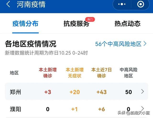 河南疫情最新数据消息/河南疫情最新数据消息今天新增
