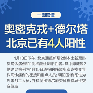 3天4例北京迎战奥密克戎和德尔塔