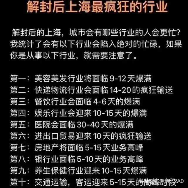 上海6月1号解封是真的吗(上海解封日期)