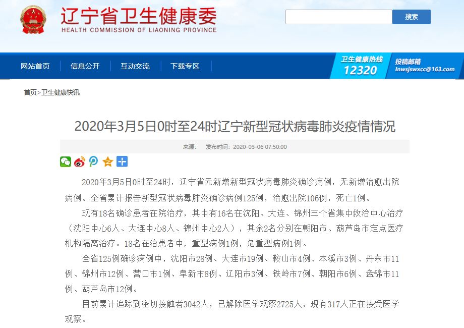2日辽宁疫情速报/辽宁疫情最新情况2月4号