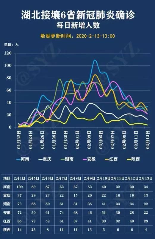 陕西疫情最近情况(陕西疫情最新进展情况)