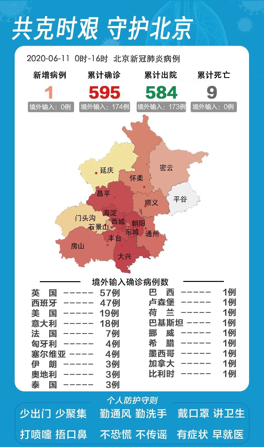 北京新增1例本地确诊(北京新增1例本土确诊活动轨迹)