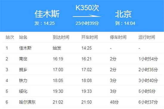 【山东昨日新增本土无症状23例，山东昨日新增本土确诊病例】