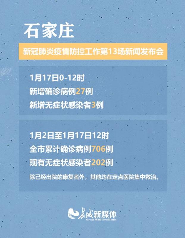 石家庄首例确诊患者发声/石家庄首例确诊病例发声