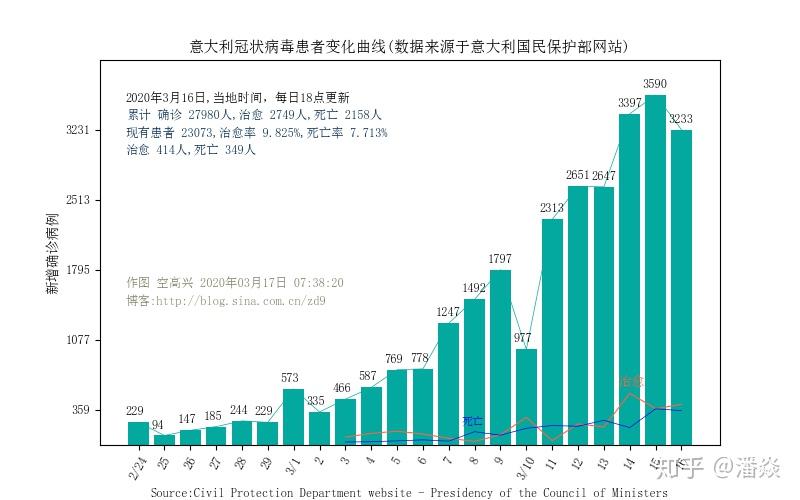 常州疫情最新数据消息/常州疫情最新数据消息今天新增