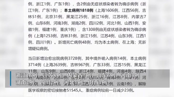 31省新增本土41例(31省新增本土23例)