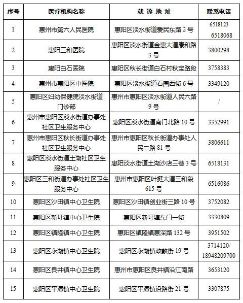 【烟台现1例复阳人员，山东烟台新冠患者复阳】