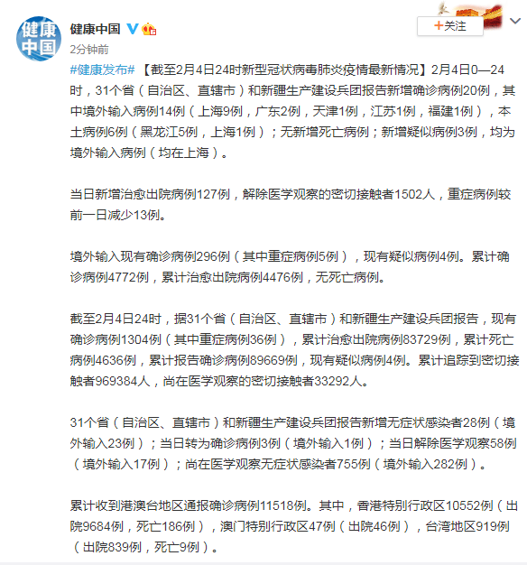31省区市新增确诊10例(31省区市新增确诊病例10例)