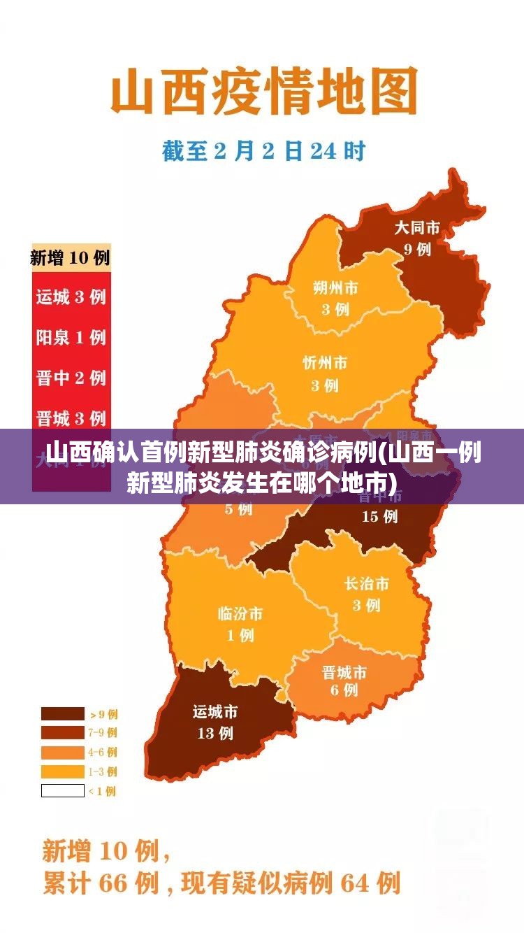 山西确认首例新型肺炎确诊病例(山西一例新型肺炎发生在哪个地市)