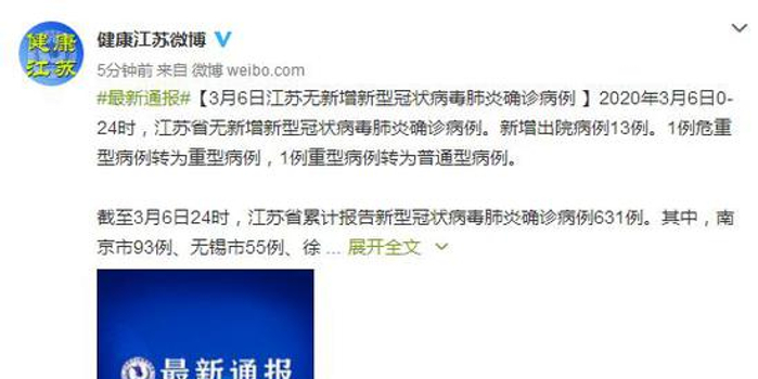 江苏冠状病毒/江苏冠状病毒最新情况