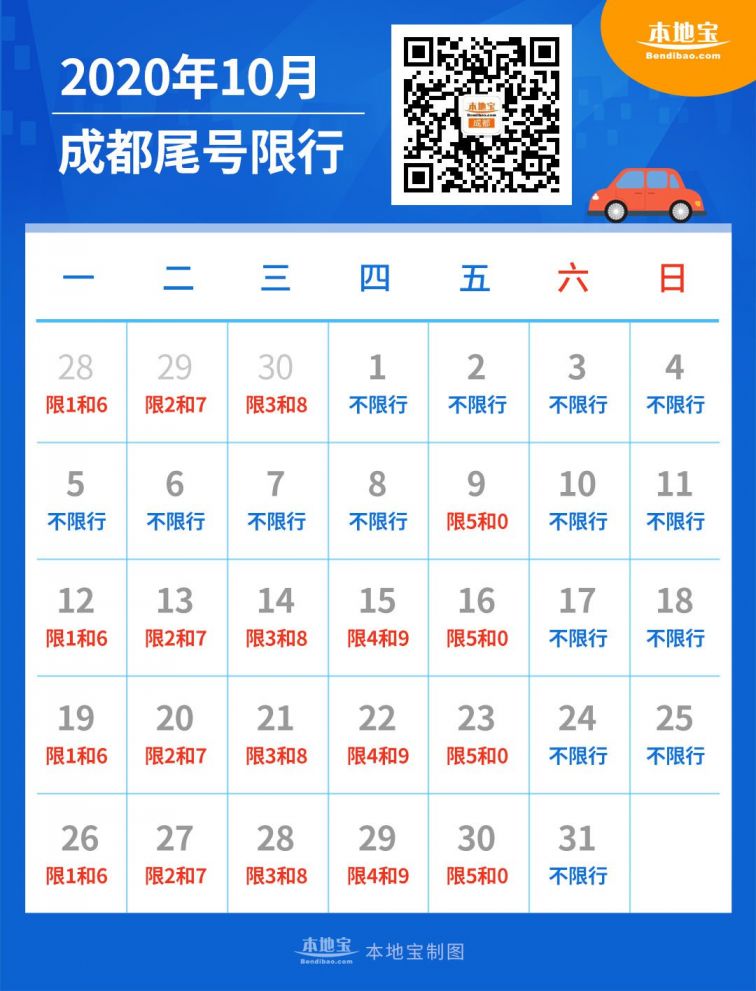 成都限行时间新规2020年9月1日/成都限行时间几点到几点最新9月以后