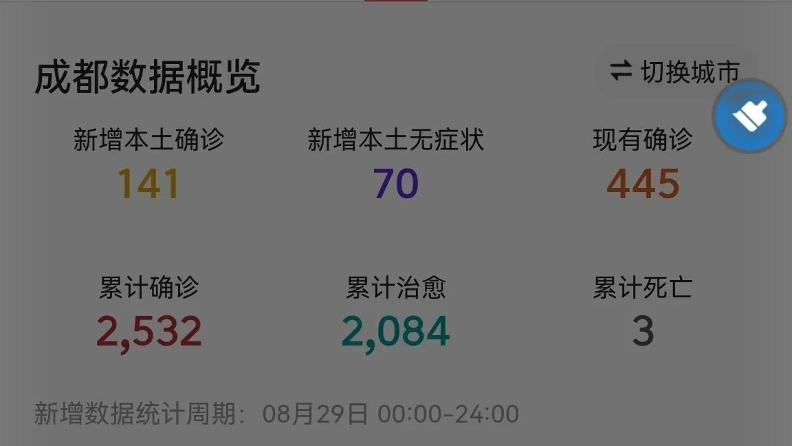 成都市最新疫情/成都市疫情最新动态