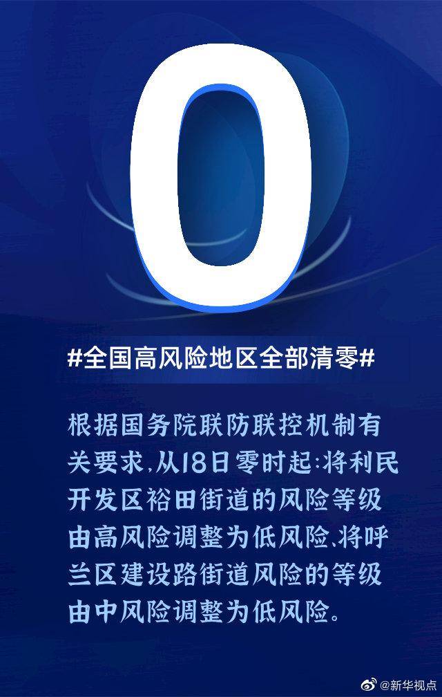 全国高风险地区清零(全国高风险地区清零最新消息查询表)