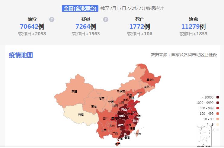 全国肺炎最新消息人数/全国肺炎最新消息今天新增多少人