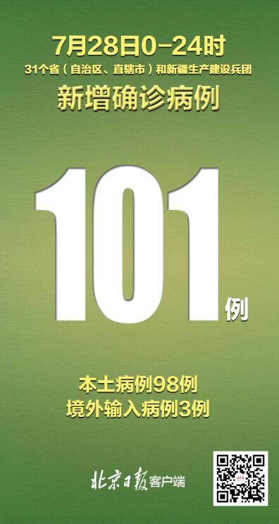 31省区市新增101例(31省区市新增101例31省区新增14例)