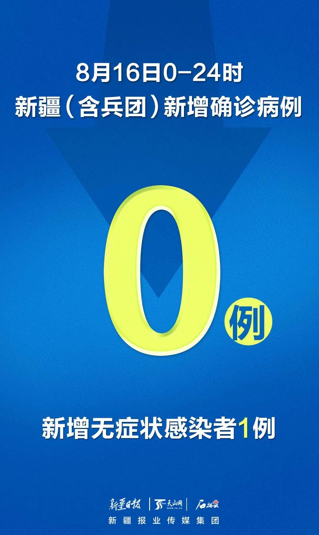 【新疆最新疫情报告，新疆最新的疫情通报】