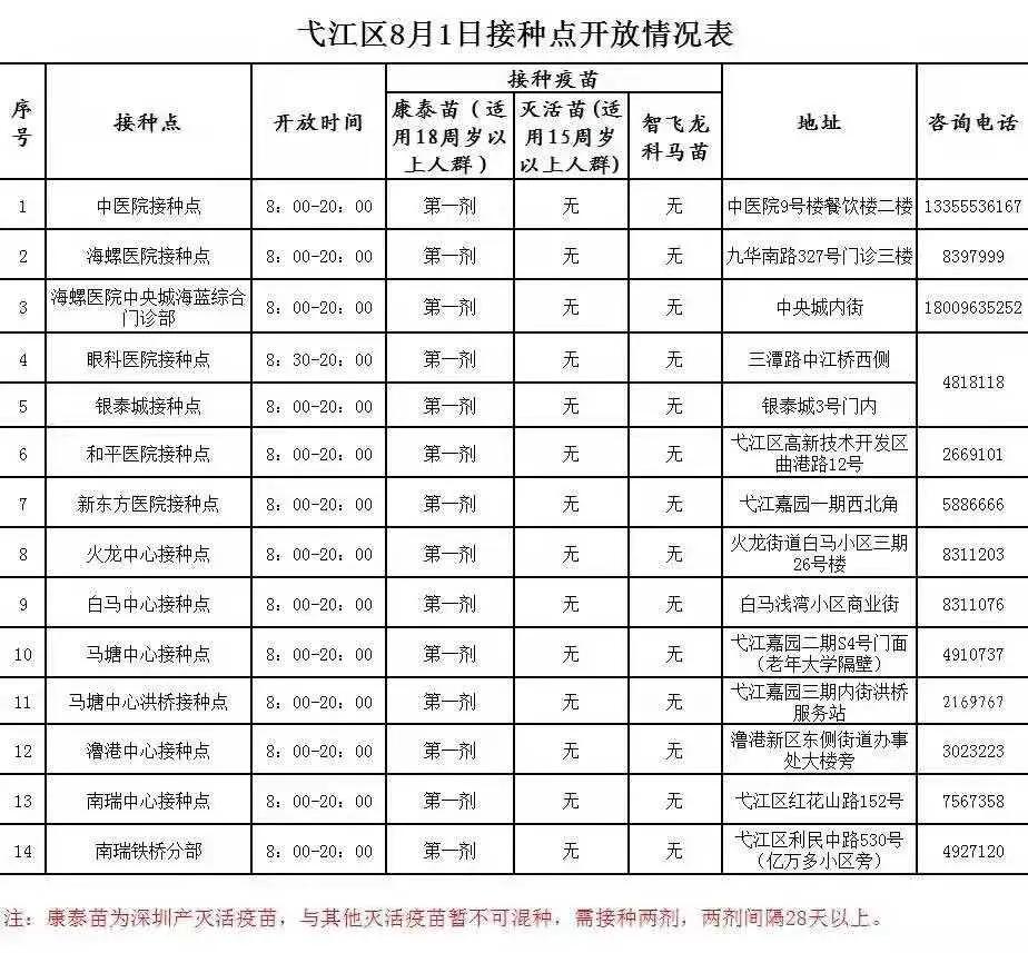 芜湖什么时候解封(芜湖疫情解除了吗)