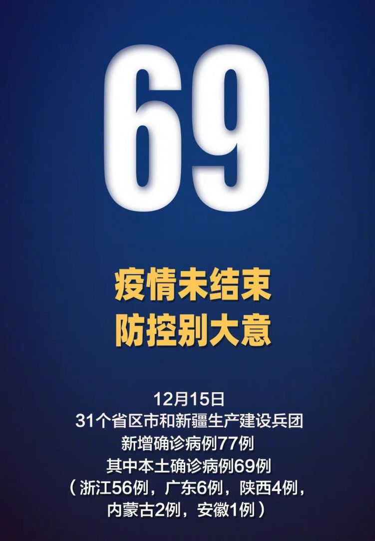 31省新增本土69例/31省新增本土93