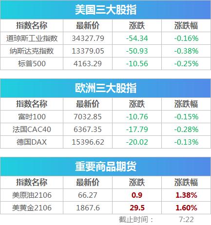 【六安新增1例无症状，六安新增1例本土无症状】