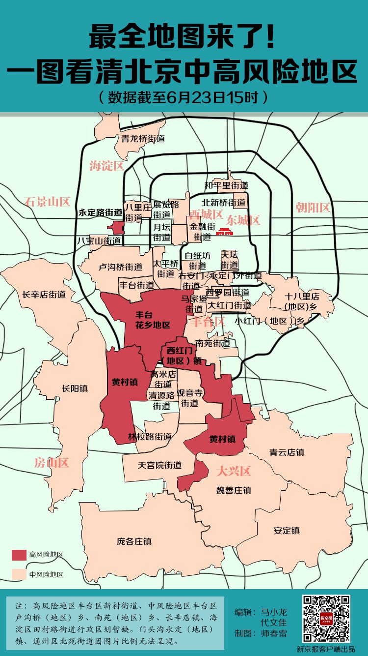 【北京风险地区，北京风险地区示意图】