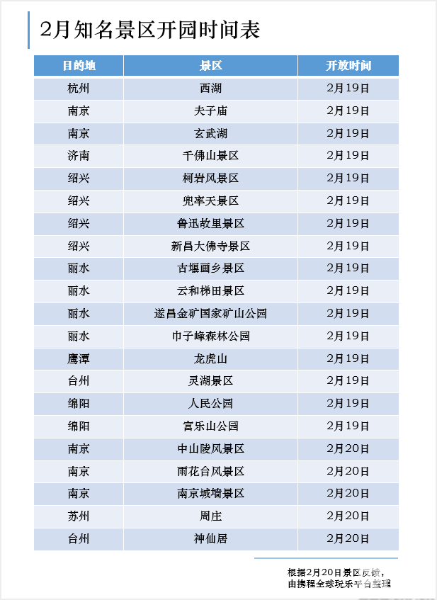 【北京解封后感染人数，2020北京疫情解封时间表】