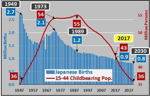 【疫情走势:确诊和无症状单日双破千，疫情确诊新增走势曲线图】