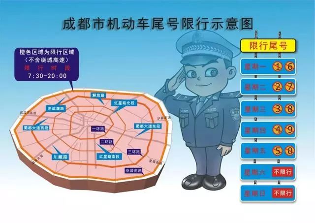 成都尾号限行(成都尾号限行时间和区域)