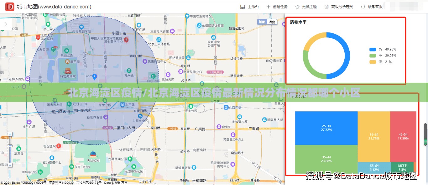 北京海淀区疫情/北京海淀区疫情最新情况分布情况都哪个小区