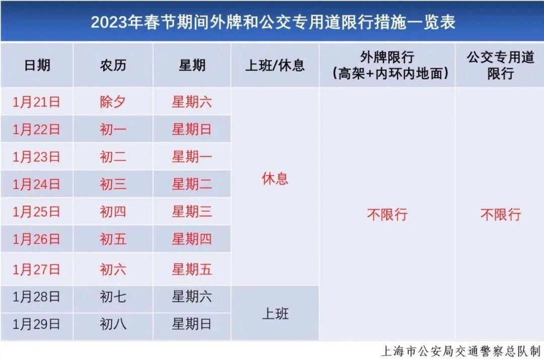 全国各城市高峰感染进度(全国疫情高峰险地区)
