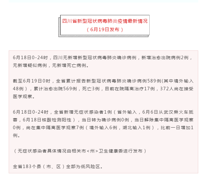 四川新增省内感染者1312例/四川新增12例详细信息