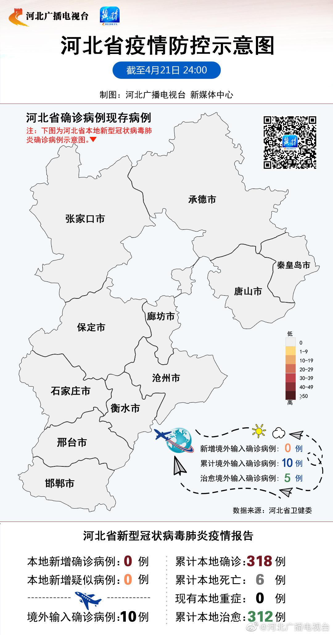 河北疫情最新(河北疫情最新数据消息中高风险地区)